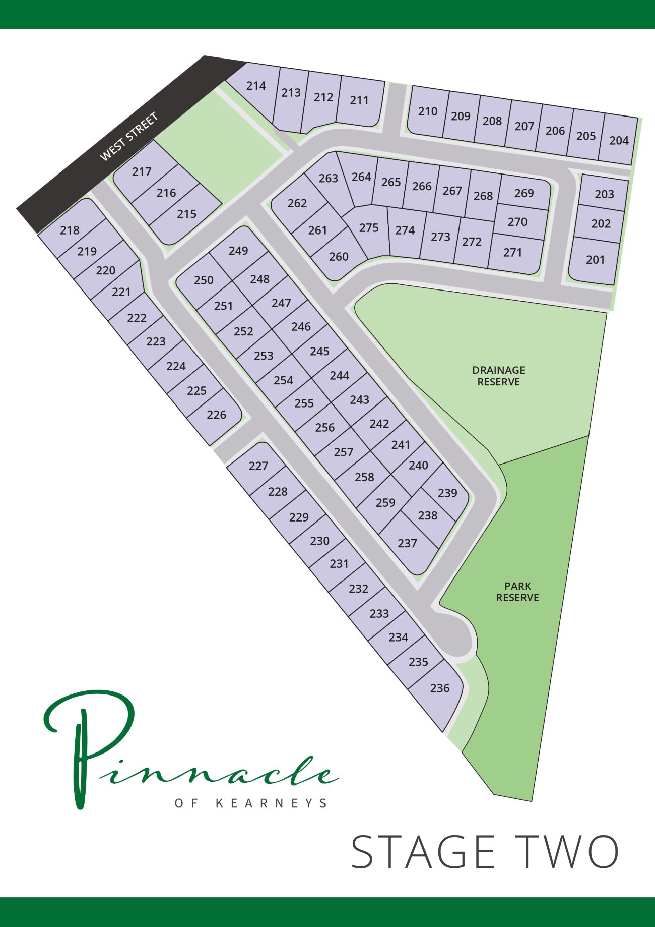 [Land for Sale] Pinnacle of Kearneys, Kearneys Spring OpenLot